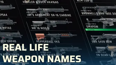 Real Weapon Names